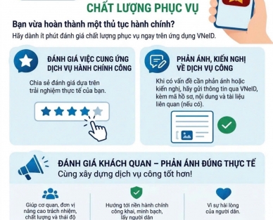 Mỗi ý kiến của người dân - một bước tiến trong xây dựng nền hành chính phục vụ