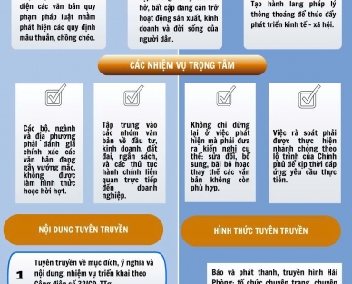 Trung tâm Y tế Thuỷ Nguyên Triển khai tuyên truyền Công điện số 32/CĐ-TTg của Thủ tướng Chính phủ