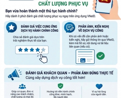 Mỗi ý kiến của người dân - một bước tiến trong xây dựng nền hành chính phục vụ