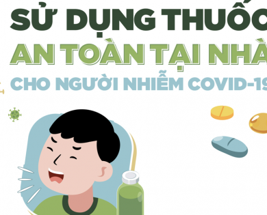 Sổ tay dùng thuốc an toàn tại nhà cho người nhiễm COVID-19 mới nhất cập nhật tháng 10/2021