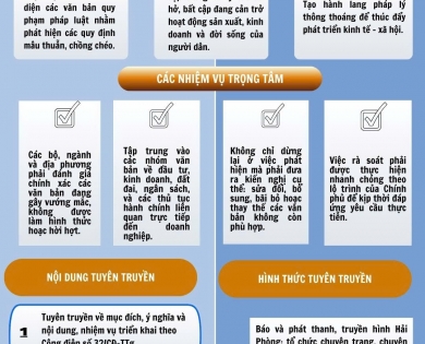 Trung tâm Y tế Thuỷ Nguyên Triển khai tuyên truyền Công điện số 32/CĐ-TTg của Thủ tướng Chính phủ