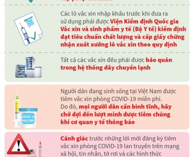 Cảnh báo lừa đảo tiêm chủng vắc xin phòng Covid-19